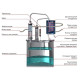 Double distillation apparatus 50/380/t with CLAMP 1,5 inches в Грозном